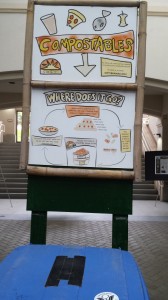 compostsign