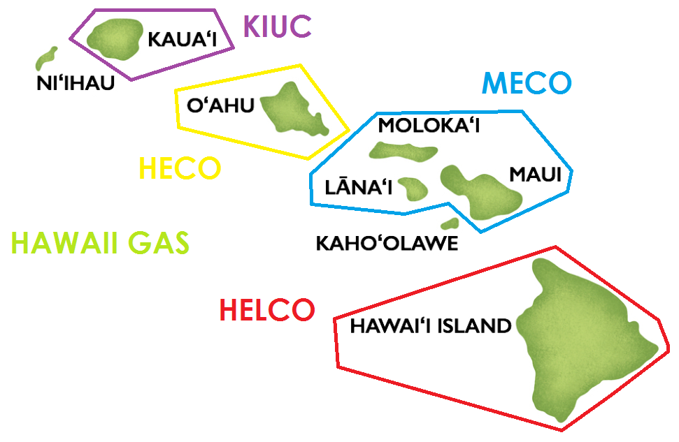 Utilities map of the Hawaiian Islands, State of Hawaii