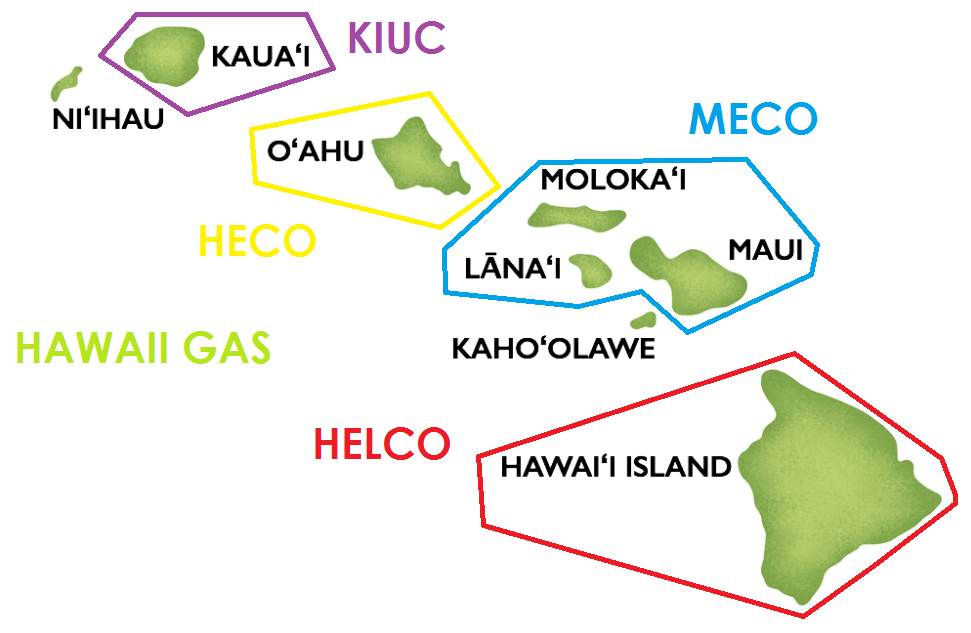 Hawaii State Energy Office Utility Resources